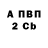 Кетамин VHQ Nastia Zelenina